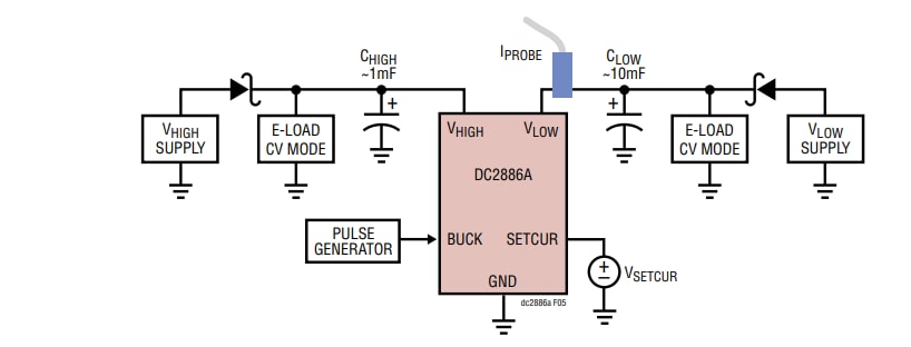 Analog Devices Inc. LTC7871/LTC7060 DC2886A-Demonstrationsboard Analog Devices Inc. LTC7871/LTC7060 DC2886A-Demonstrationsboard